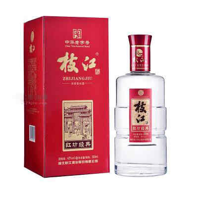 菲圖獲獎紅酒，剛開始喝紅酒，請推薦一些牌子的紅酒?